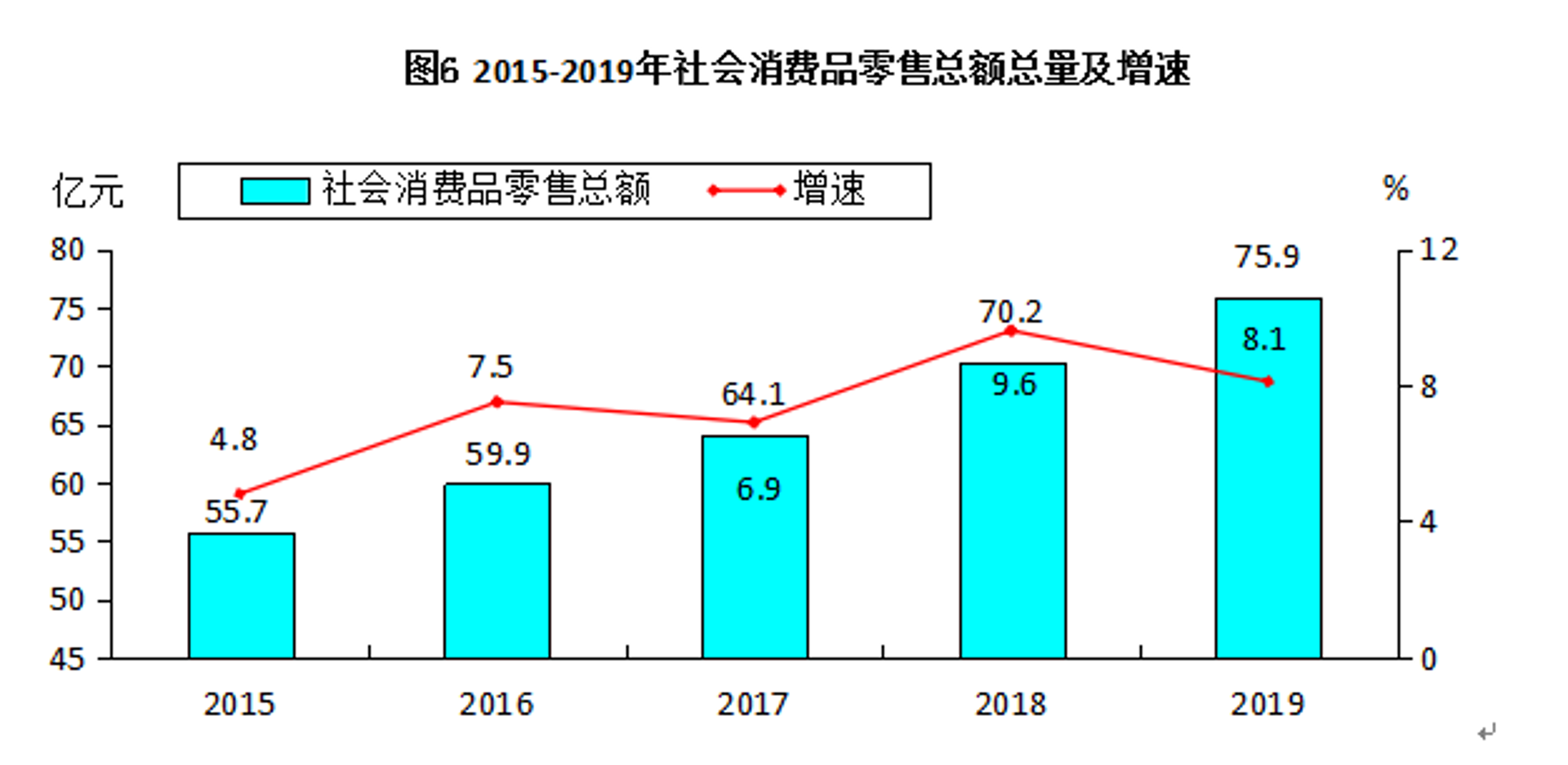 维斯特洛汽车用品